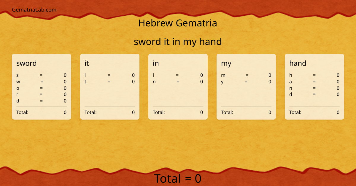 sword it in my hand in hebrew Gematria